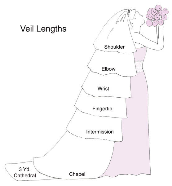plain wedding veil